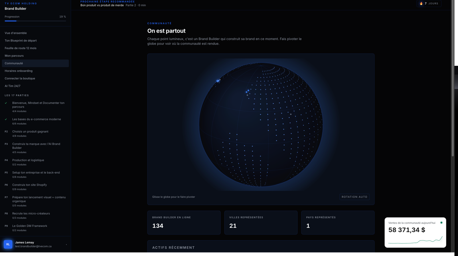 Brand Builder Portal TV Ecom Holding — 17 Parties 94 capsules