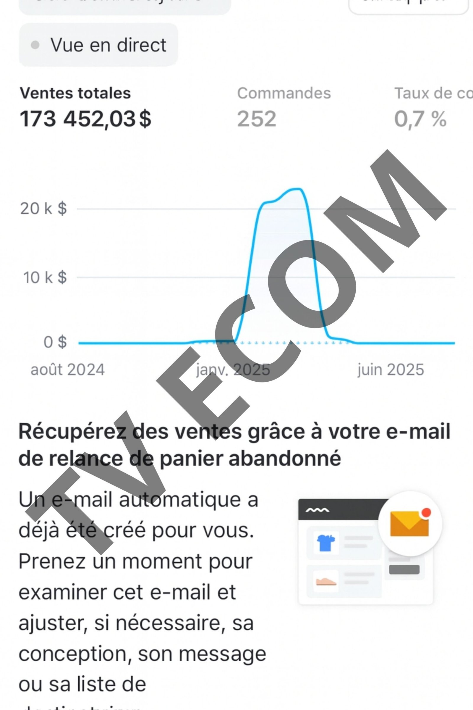 Screen Shopify Tim Vachon — 173 000$ Hynx Outerwear